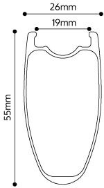 Venn-55-TCC-geometry